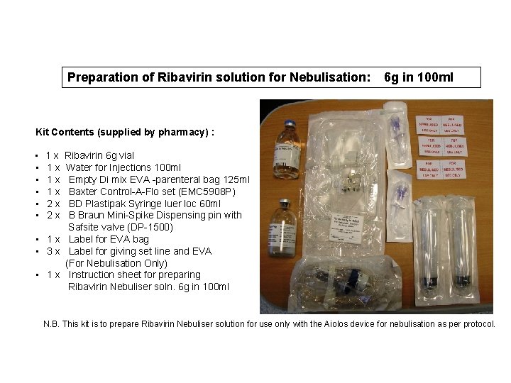 Preparation of Ribavirin solution for Nebulisation: 6 g in 100 ml Kit Contents (supplied