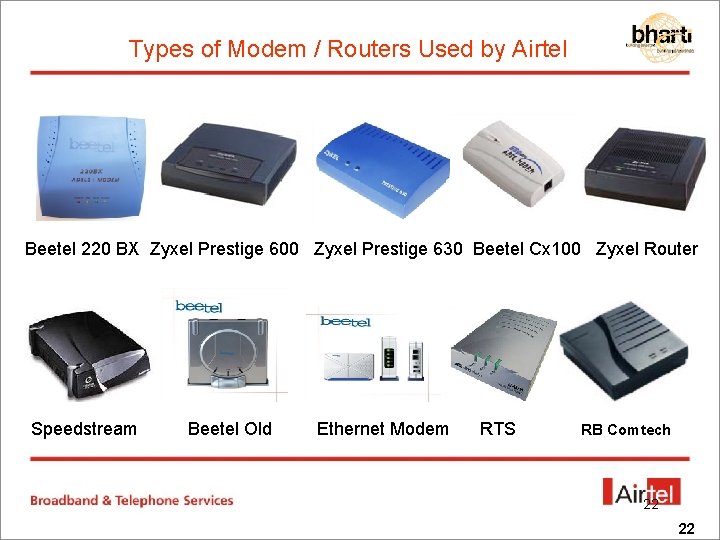 Types of Modem / Routers used Types of Modem / Routers Used by Airtel