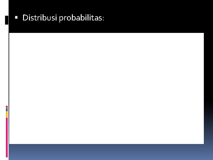  Distribusi probabilitas: 