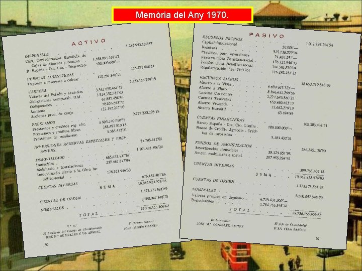 Memòria del Any 1970. 