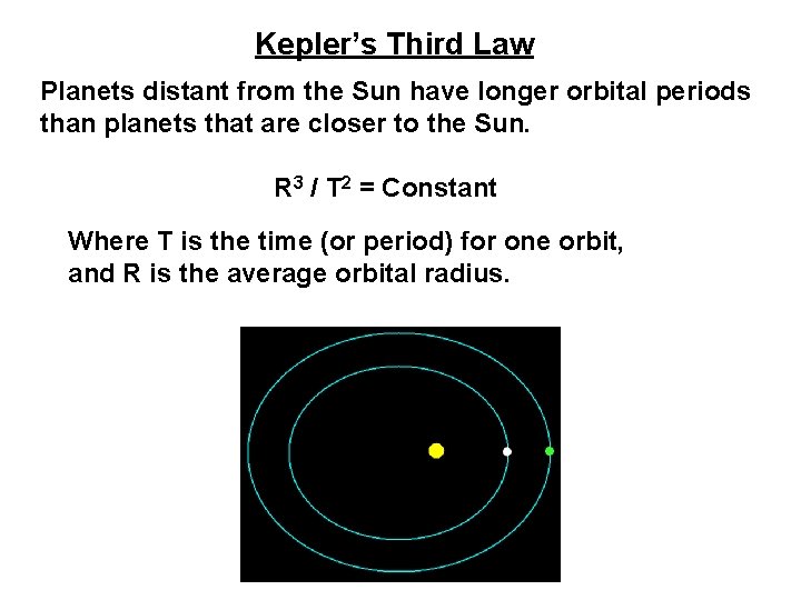 Kepler’s Third Law Planets distant from the Sun have longer orbital periods than planets