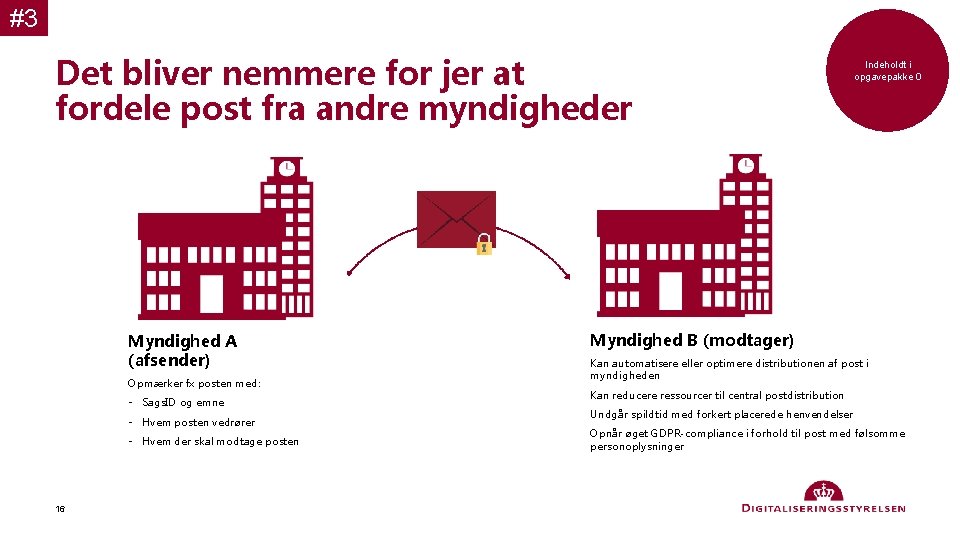 #3 Det bliver nemmere for jer at fordele post fra andre myndigheder Myndighed A