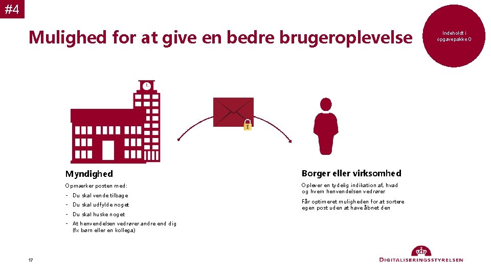 #4 Mulighed for at give en bedre brugeroplevelse Myndighed Borger eller virksomhed Opmærker posten