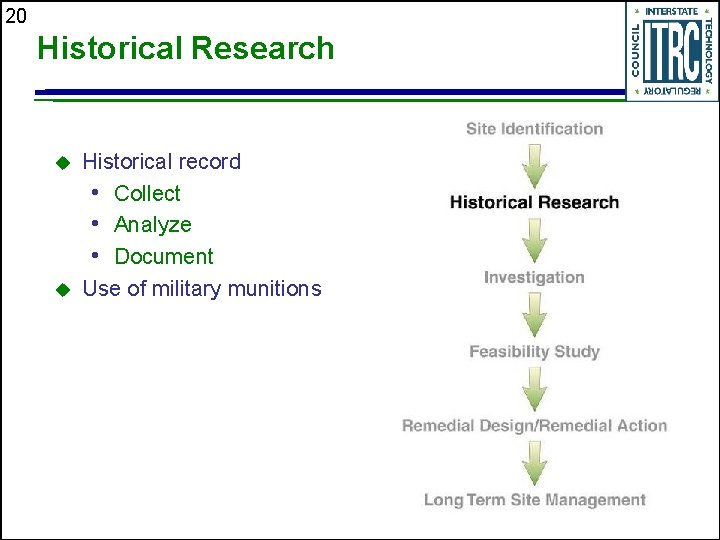 20 Historical Research u u Historical record • Collect • Analyze • Document Use