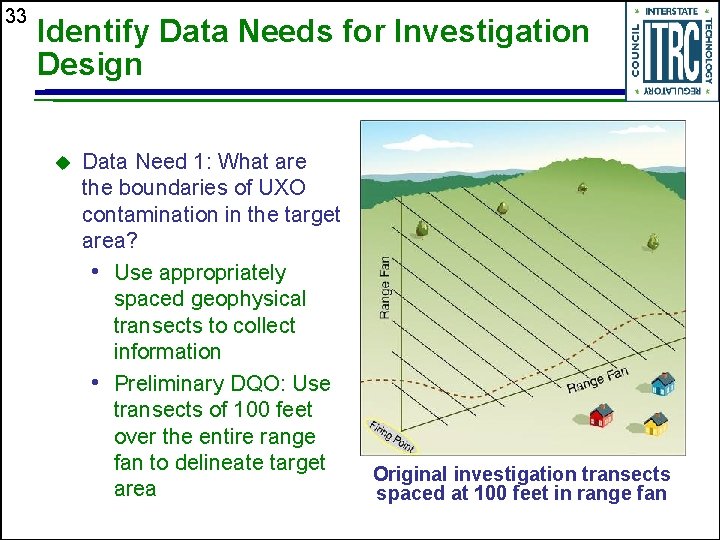 33 Identify Data Needs for Investigation Design u Data Need 1: What are the