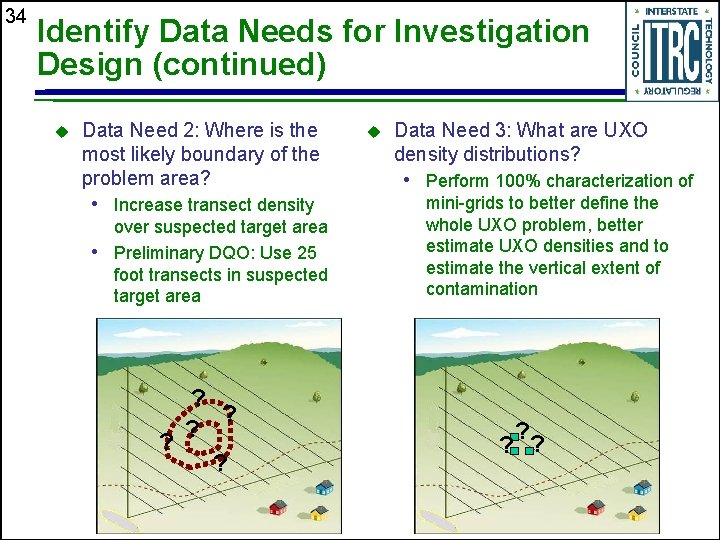 34 Identify Data Needs for Investigation Design (continued) u Data Need 2: Where is