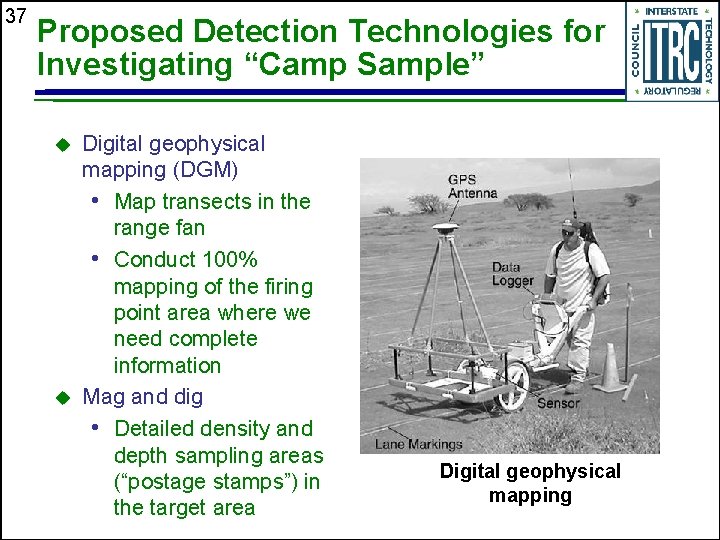 37 Proposed Detection Technologies for Investigating “Camp Sample” u u Digital geophysical mapping (DGM)