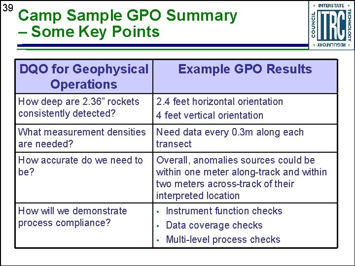 39 Camp Sample GPO Summary – Some Key Points DQO for Geophysical Operations Example