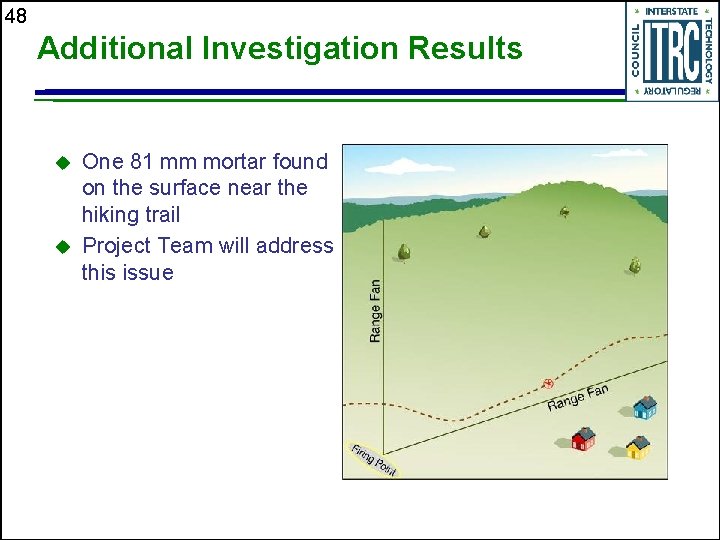 48 Additional Investigation Results u u One 81 mm mortar found on the surface