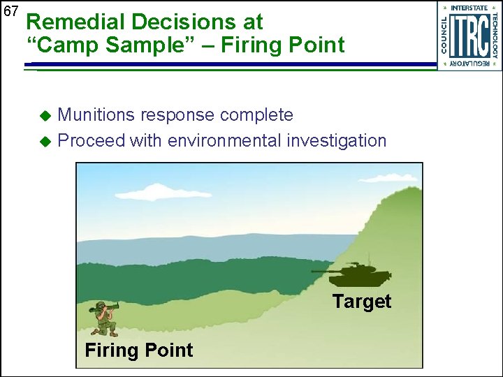 67 Remedial Decisions at “Camp Sample” – Firing Point Munitions response complete u Proceed