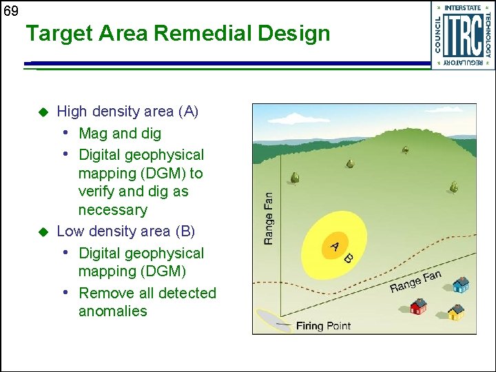 69 Target Area Remedial Design u u High density area (A) • Mag and