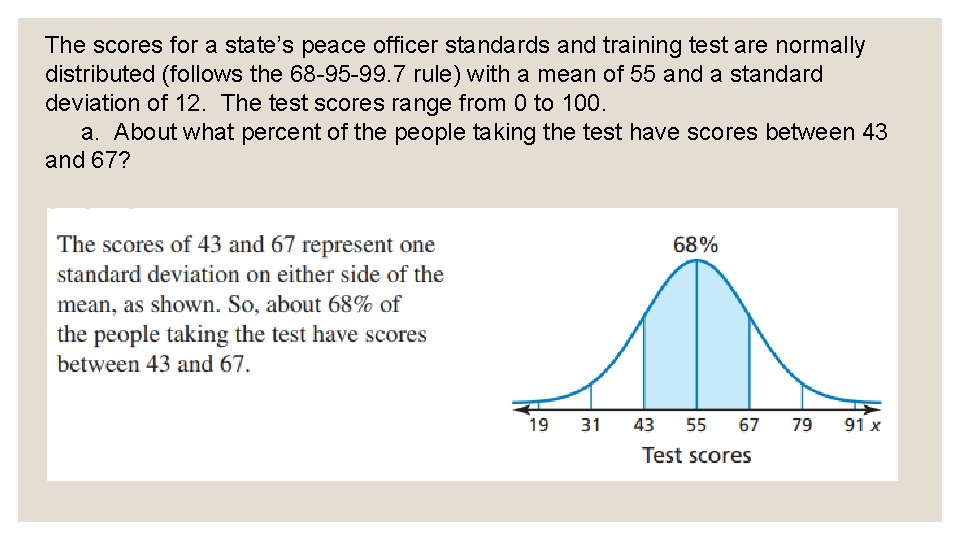 The scores for a state’s peace officer standards and training test are normally distributed