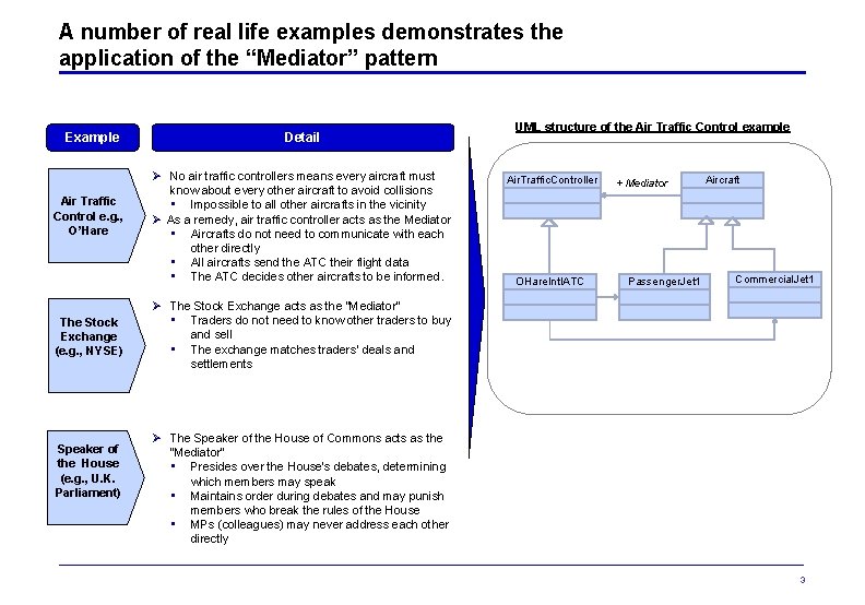 A number of real life examples demonstrates the application of the “Mediator” pattern Example