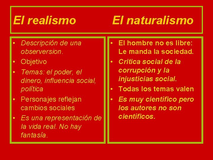 El realismo El naturalismo • Descripción de una observersion. • Objetivo • Temas: el