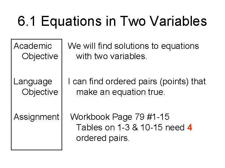 6. 1 Equations in Two Variables Academic Objective We will find solutions to equations