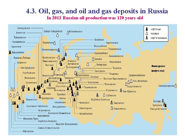 4. 3. Oil, gas, and oil and gas deposits in Russia In 2013 Russian