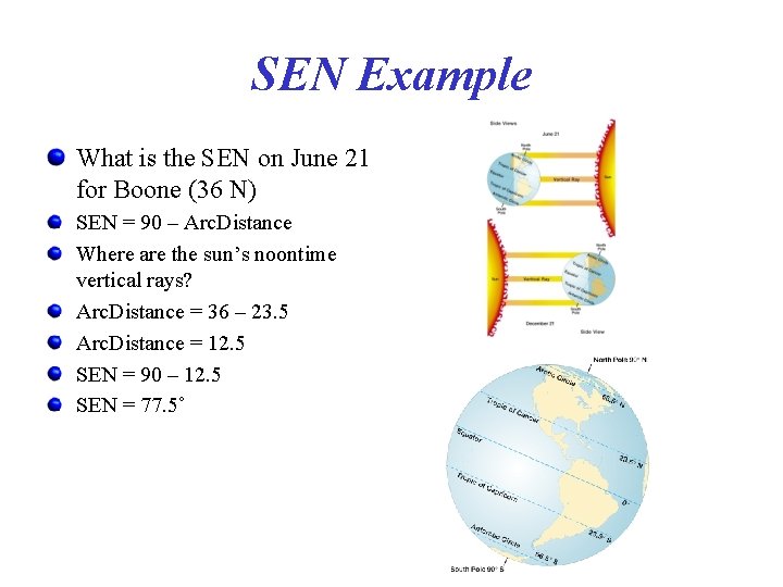 SEN Example What is the SEN on June 21 for Boone (36 N) SEN