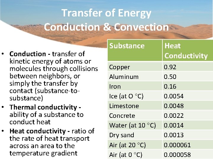 Transfer of Energy Conduction & Convection • Conduction - transfer of kinetic energy of
