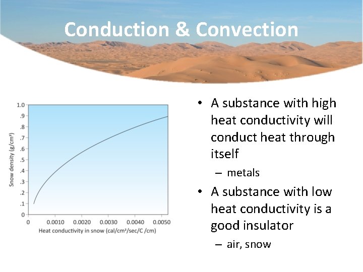 Conduction & Convection • A substance with high heat conductivity will conduct heat through