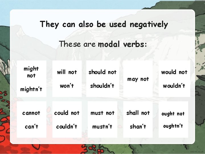 They can also be used negatively These are modal verbs: might not will not They can also be used negatively These are modal verbs: might not will not