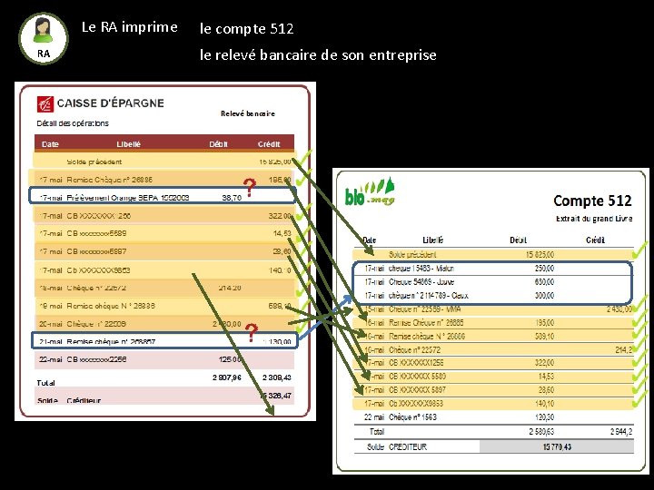 Le RA imprime RA le compte 512 le relevé bancaire de son entreprise 