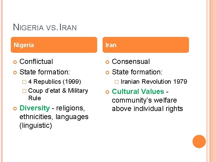 NIGERIA VS. IRAN Nigeria Iran Conflictual State formation: Republics (1999) � Coup d’etat &
