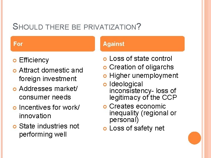 SHOULD THERE BE PRIVATIZATION? For Against Efficiency Attract domestic and foreign investment Addresses market/