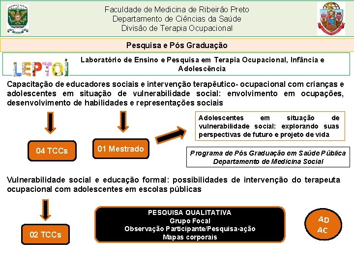 Faculdade de Medicina de Ribeirão Preto Departamento de Ciências da Saúde Divisão de Terapia