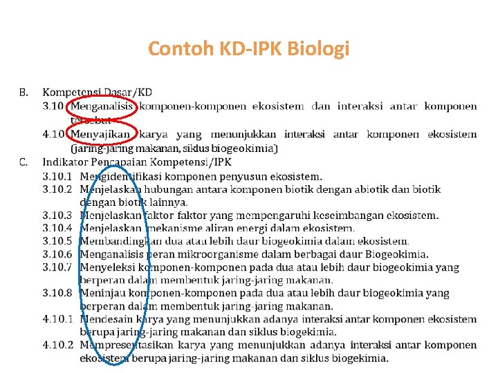 Contoh KD-IPK Biologi 44 