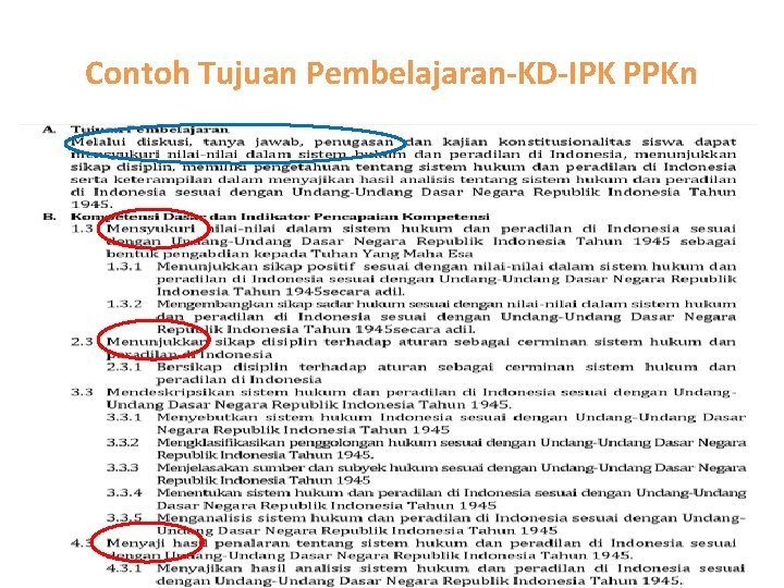 Contoh Tujuan Pembelajaran-KD-IPK PPKn 45 