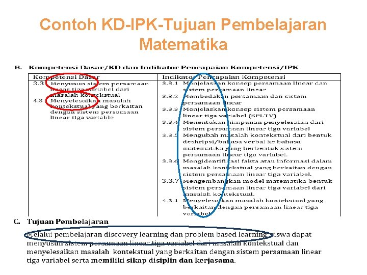 Contoh KD-IPK-Tujuan Pembelajaran Matematika 46 