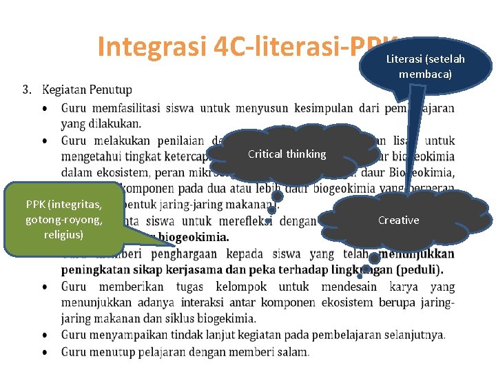Integrasi 4 C-literasi-PPKLiterasi (setelah membaca) Critical thinking PPK (integritas, gotong-royong, religius) Creative 49 