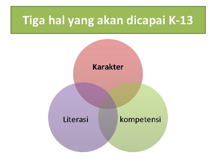 Tiga hal yang akan dicapai K-13 Karakter Literasi kompetensi 