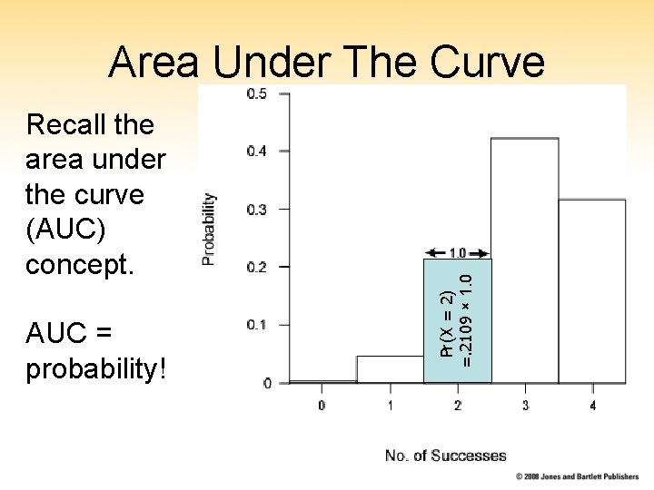 Recall the area under the curve (AUC) concept. AUC = probability! Pr(X = 2) Recall the area under the curve (AUC) concept. AUC = probability! Pr(X = 2)