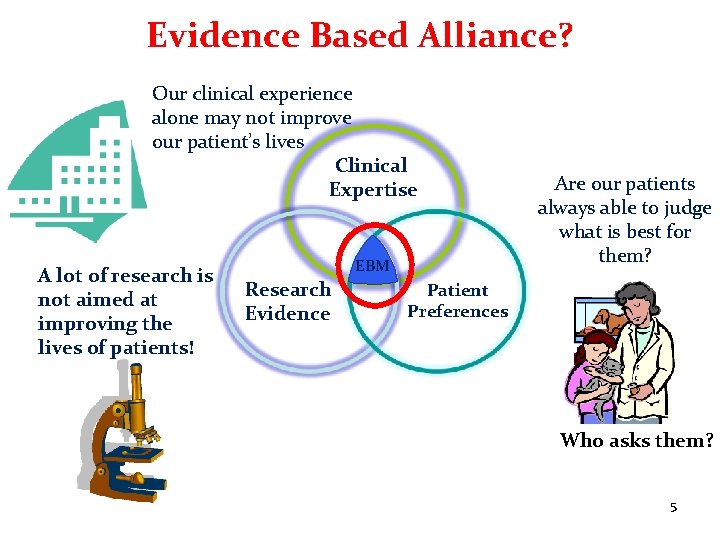 Evidence Based Alliance? Our clinical experience alone may not improve our patient’s lives Clinical