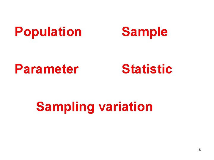 Population Sample Parameter Statistic Sampling variation 9 