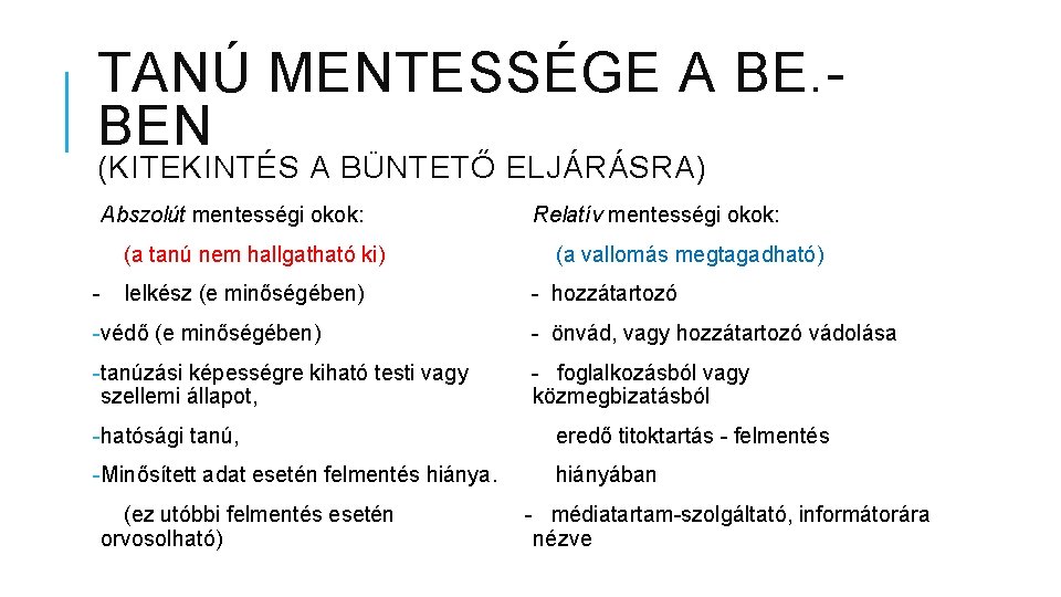 TANÚ MENTESSÉGE A BE. BEN (KITEKINTÉS A BÜNTETŐ ELJÁRÁSRA) Abszolút mentességi okok: (a tanú