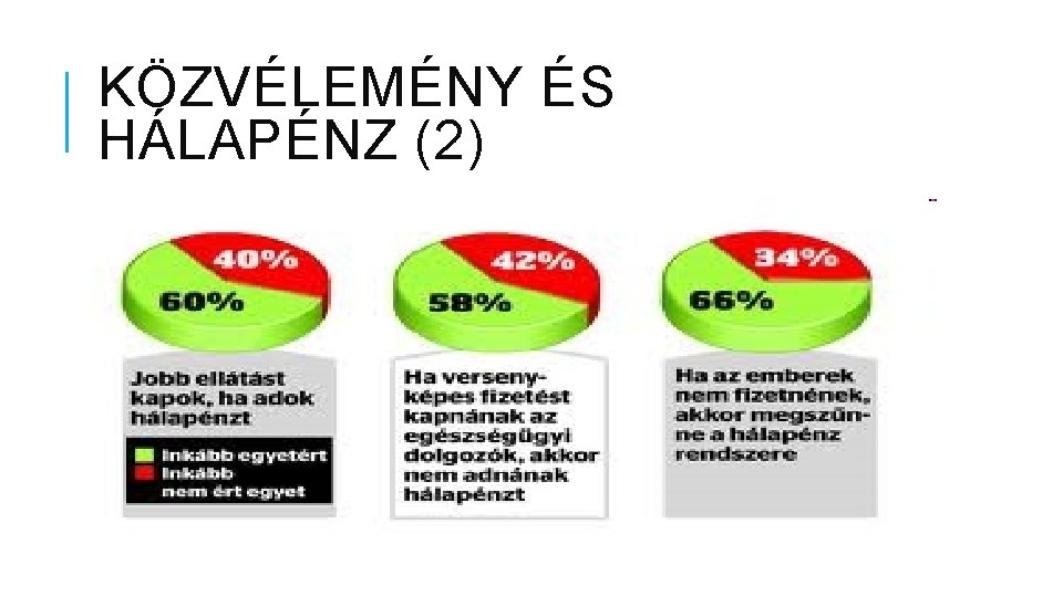 KÖZVÉLEMÉNY ÉS HÁLAPÉNZ (2) 