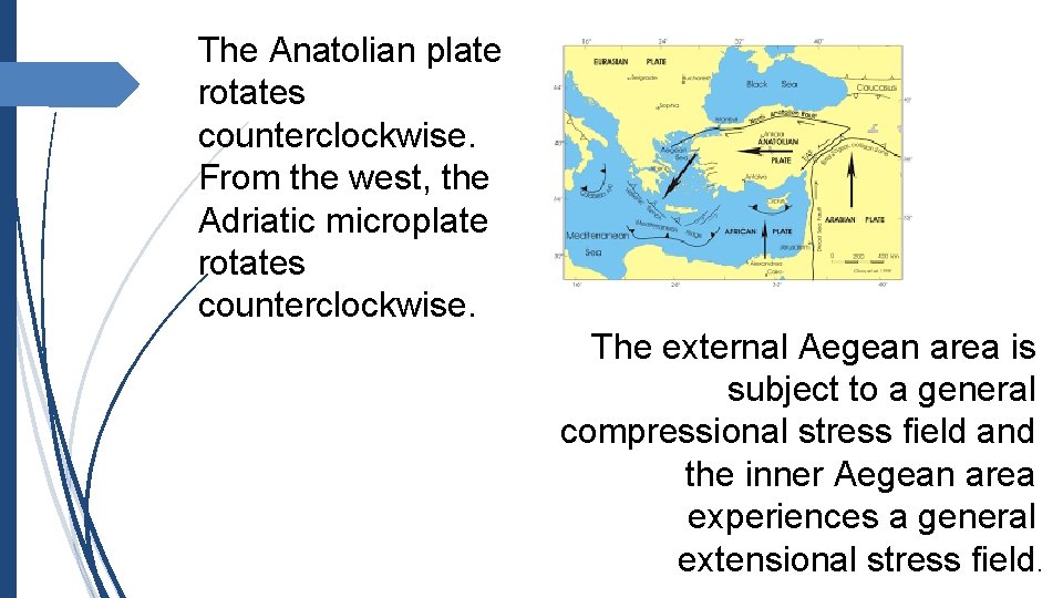The Anatolian plate rotates counterclockwise. From the west, the Adriatic microplate rotates counterclockwise. The