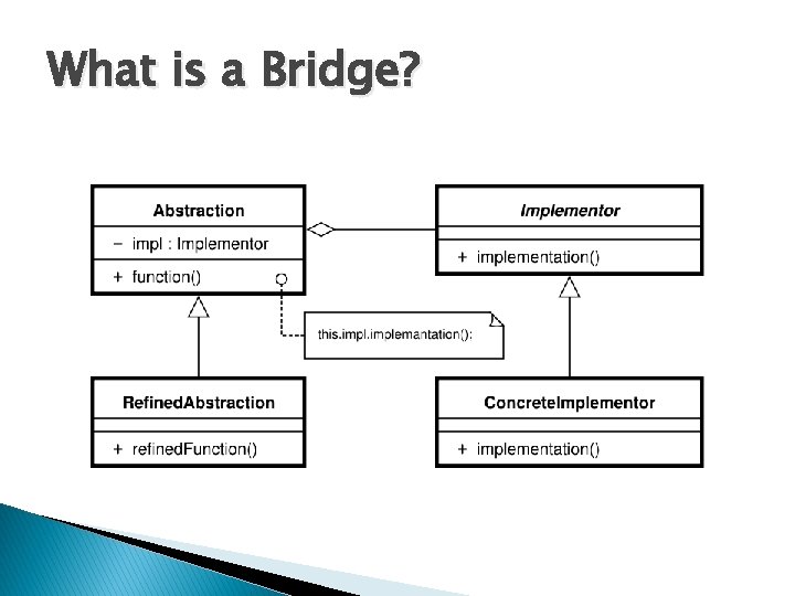 What is a Bridge? What is a Bridge?