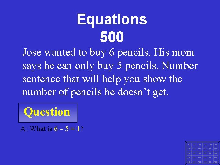 Equations 500 Jose wanted to buy 6 pencils. His mom says he can only