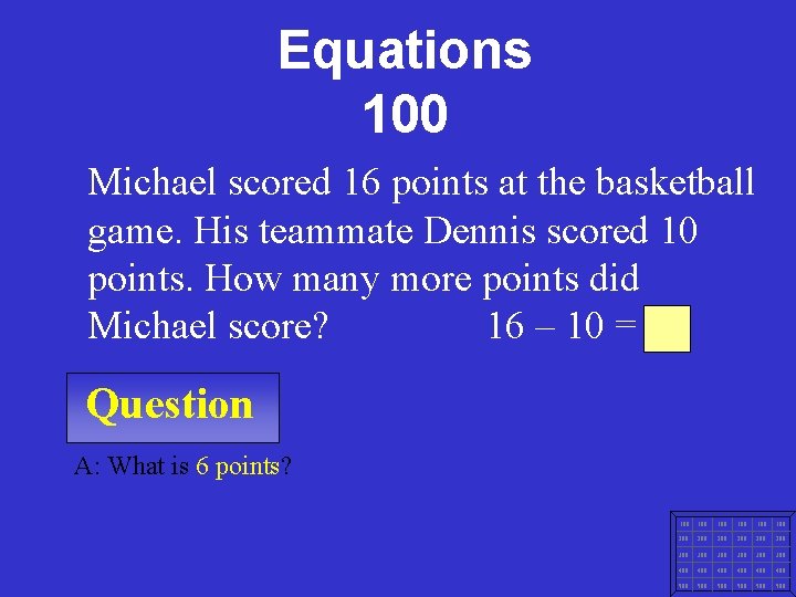 Equations 100 Michael scored 16 points at the basketball game. His teammate Dennis scored