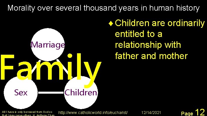 Morality over several thousand years in human history Marriage Family Sex All I have