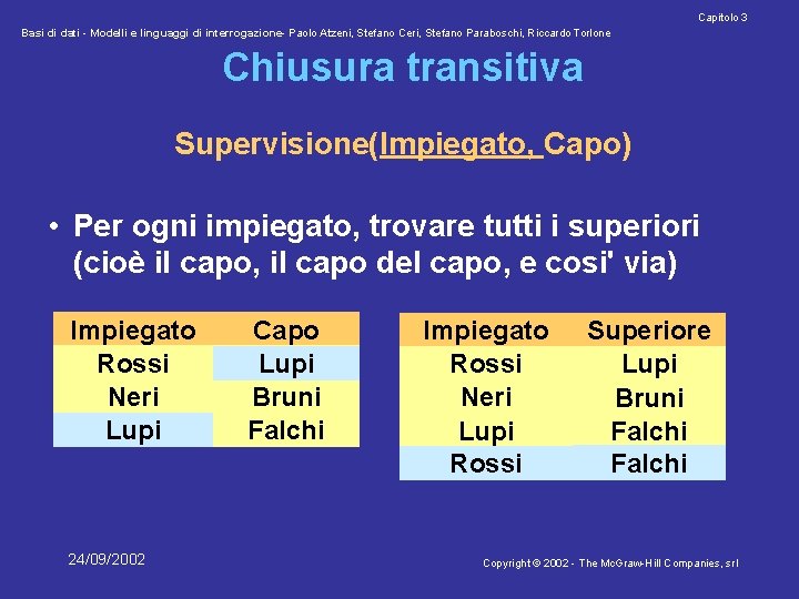 Capitolo 3 Basi di dati - Modelli e linguaggi di interrogazione- Paolo Atzeni, Stefano