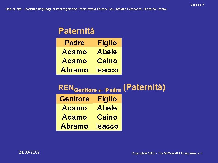 Capitolo 3 Basi di dati - Modelli e linguaggi di interrogazione- Paolo Atzeni, Stefano