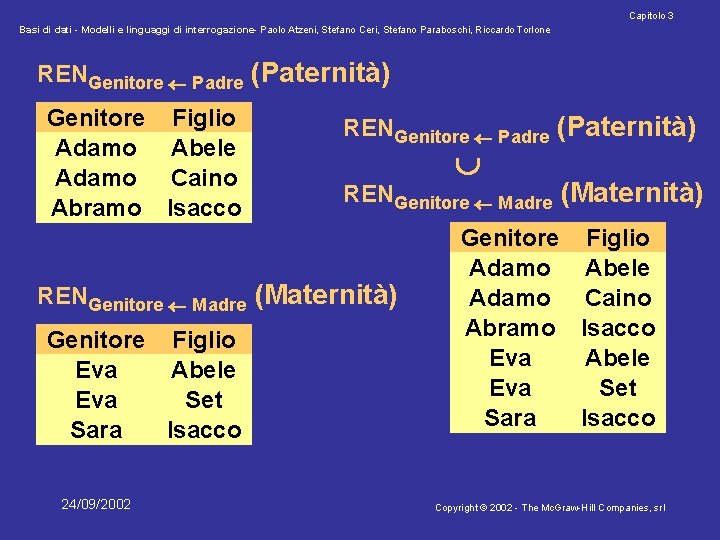 Capitolo 3 Basi di dati - Modelli e linguaggi di interrogazione- Paolo Atzeni, Stefano