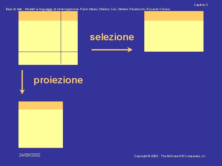 Capitolo 3 Basi di dati - Modelli e linguaggi di interrogazione- Paolo Atzeni, Stefano