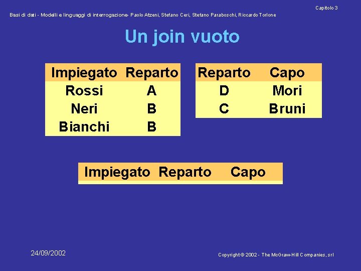 Capitolo 3 Basi di dati - Modelli e linguaggi di interrogazione- Paolo Atzeni, Stefano