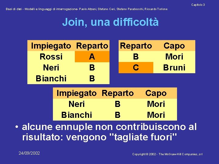 Capitolo 3 Basi di dati - Modelli e linguaggi di interrogazione- Paolo Atzeni, Stefano