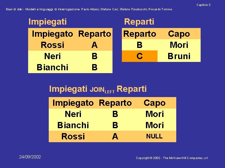 Capitolo 3 Basi di dati - Modelli e linguaggi di interrogazione- Paolo Atzeni, Stefano